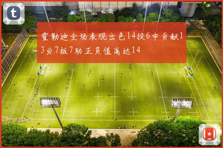 霍勒迪全场表现出色14投6中贡献13分7板7助正负值高达14