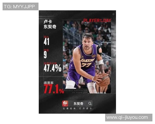 东契奇荣膺11月16日NBA最佳球员展现超凡实力与领导力 东契奇荣膺11月16日NBA最佳球员展现超凡实力与领导力